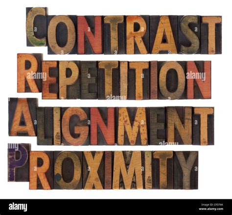 crap design principles|contrast repetition alignment and proximity.